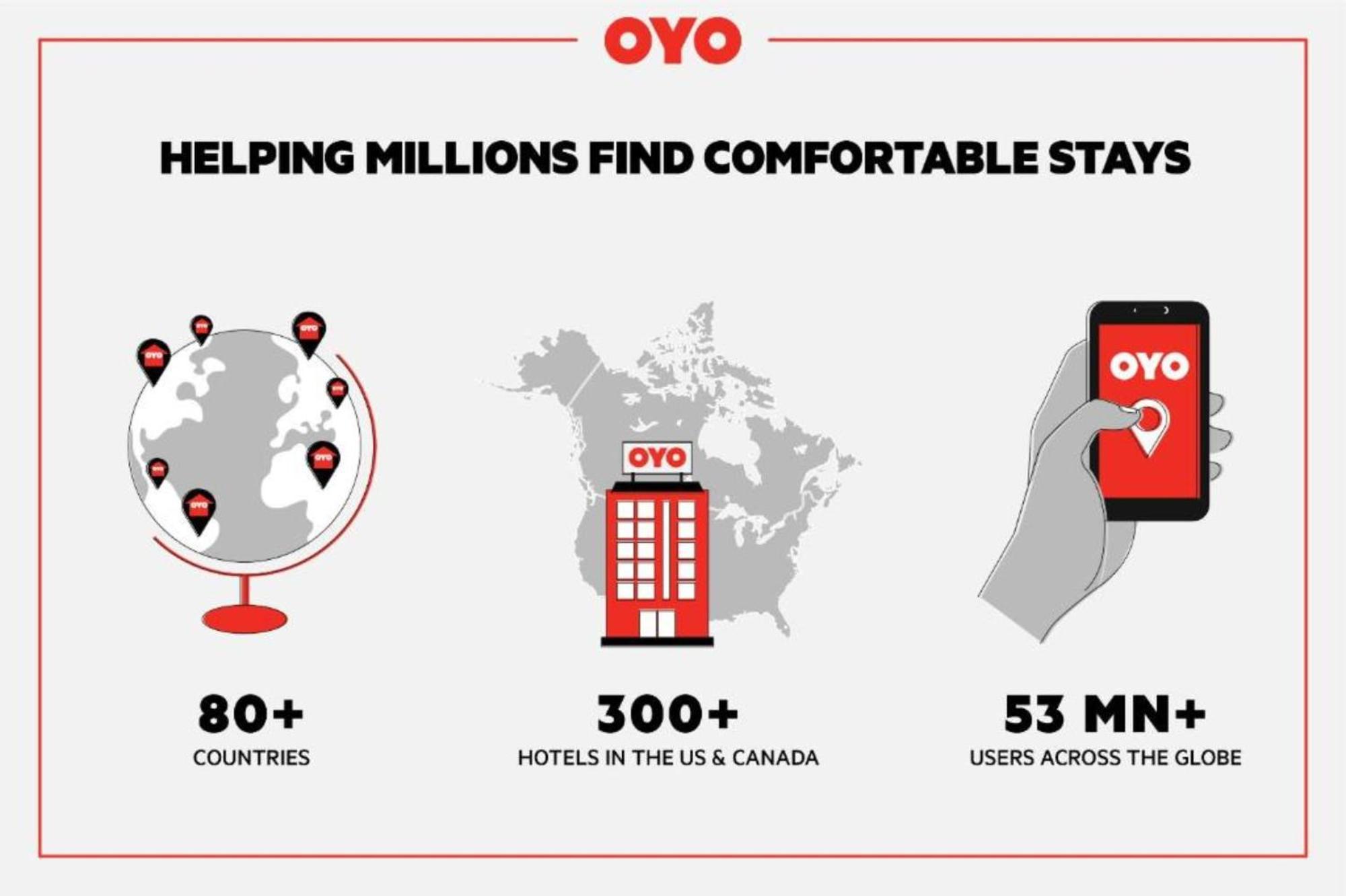 Oyo Hotel Orlando Airport Ngoại thất bức ảnh