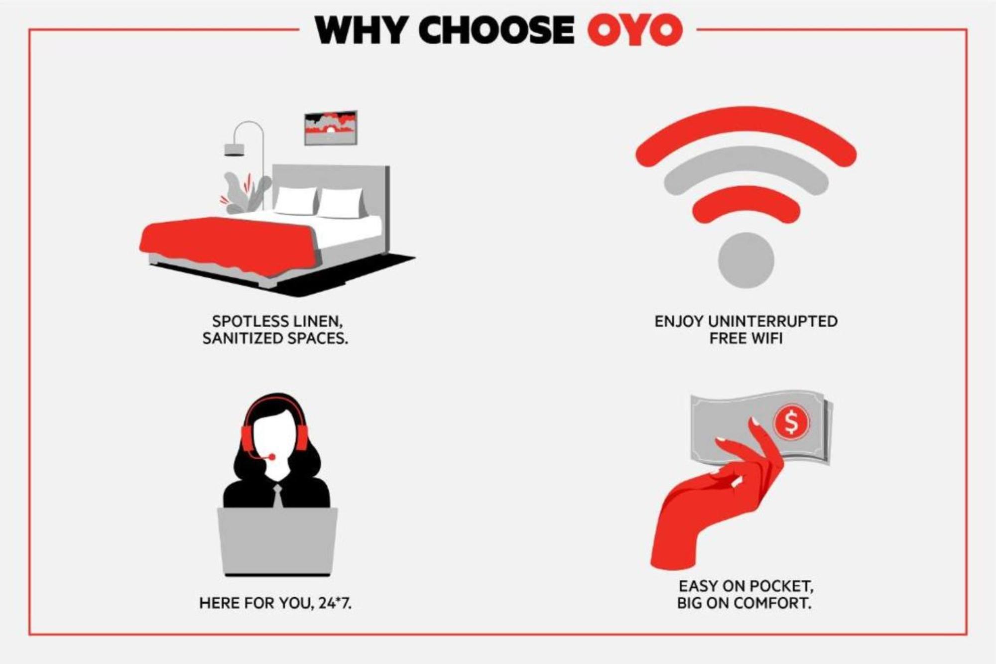 Oyo Hotel Orlando Airport Ngoại thất bức ảnh